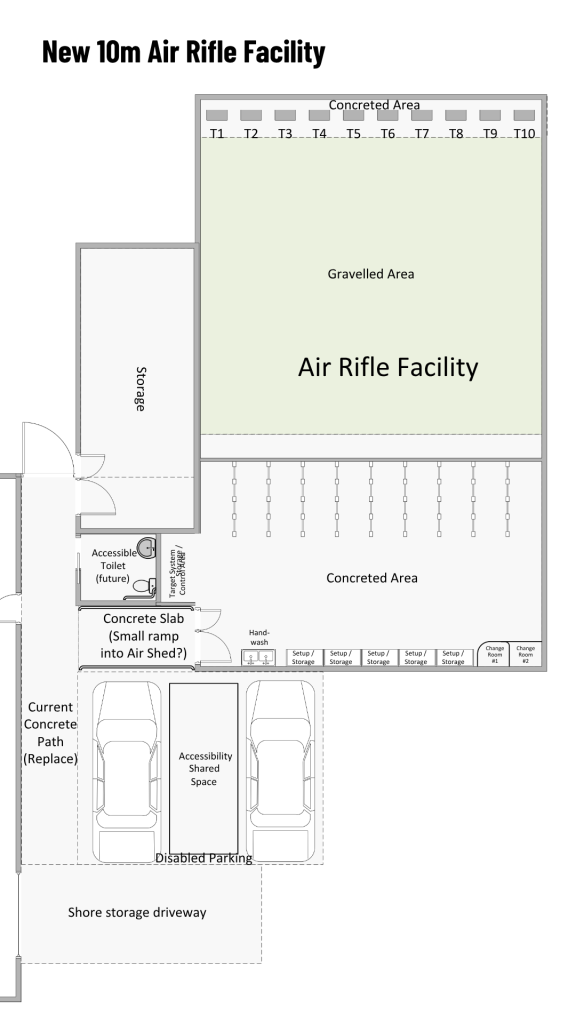 Air Rifle Layout